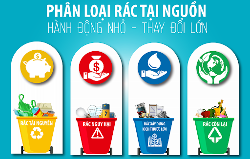 phân loại rác thải