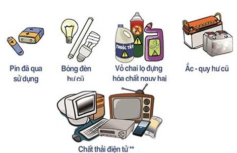 biển báo chất thải nguy hại