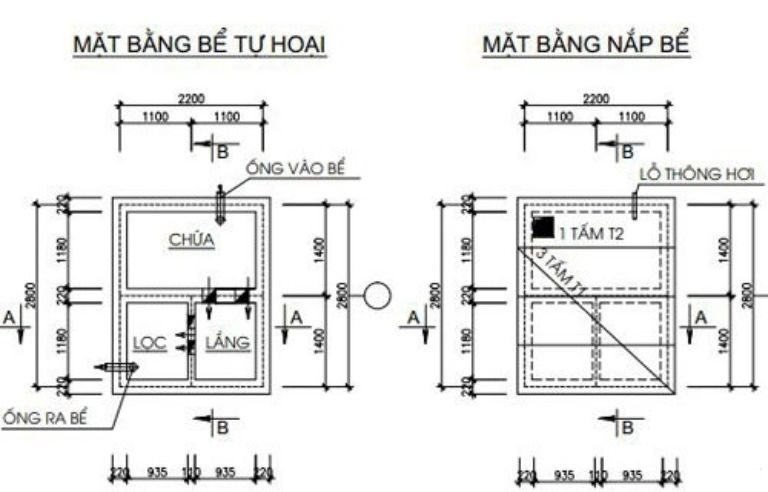 kích thước hầm cầu