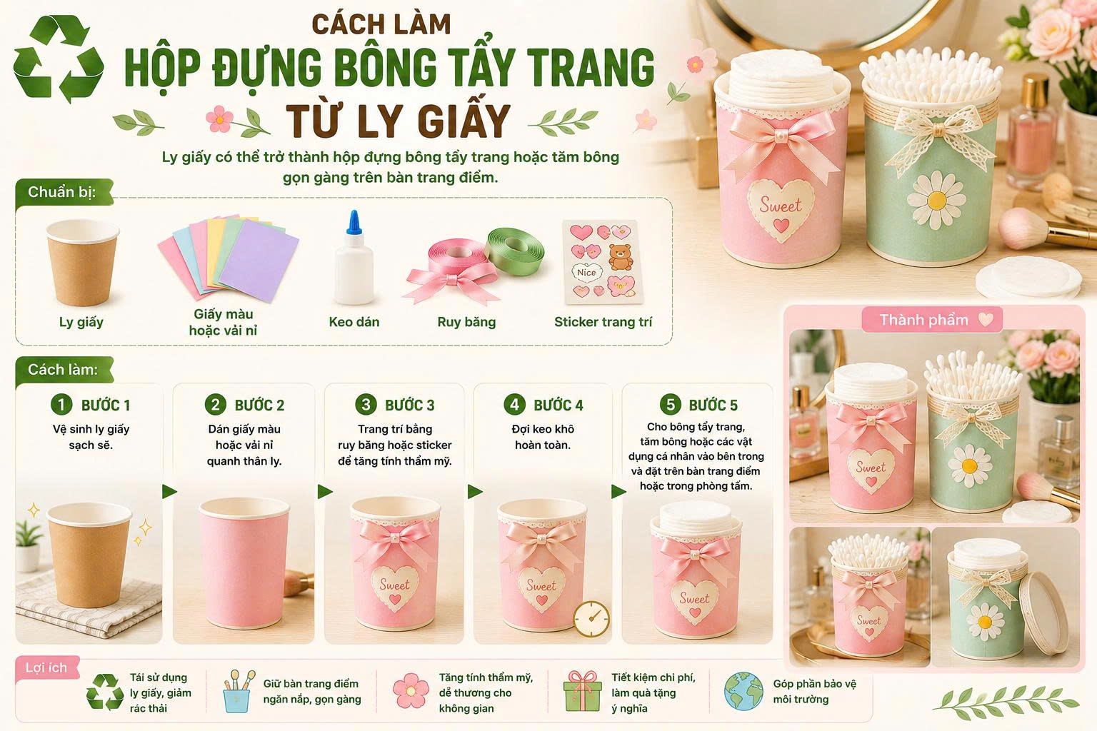 20 Cách làm đồ tái chế từ ly giấy đơn giản, đẹp mắt và ý nghĩa